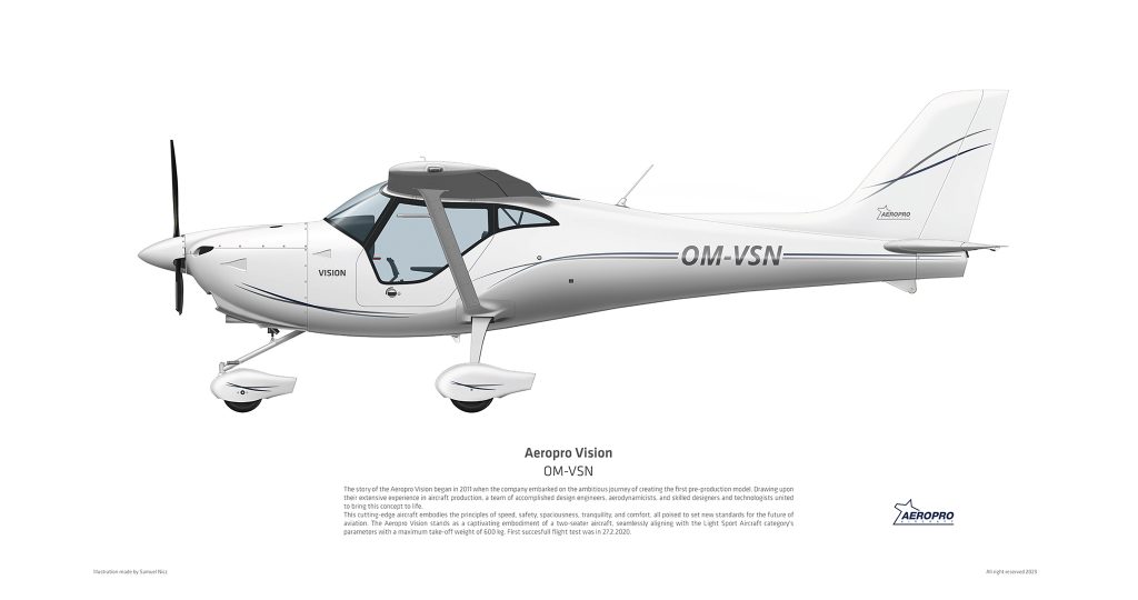 Aeropro Vision livery & illustration